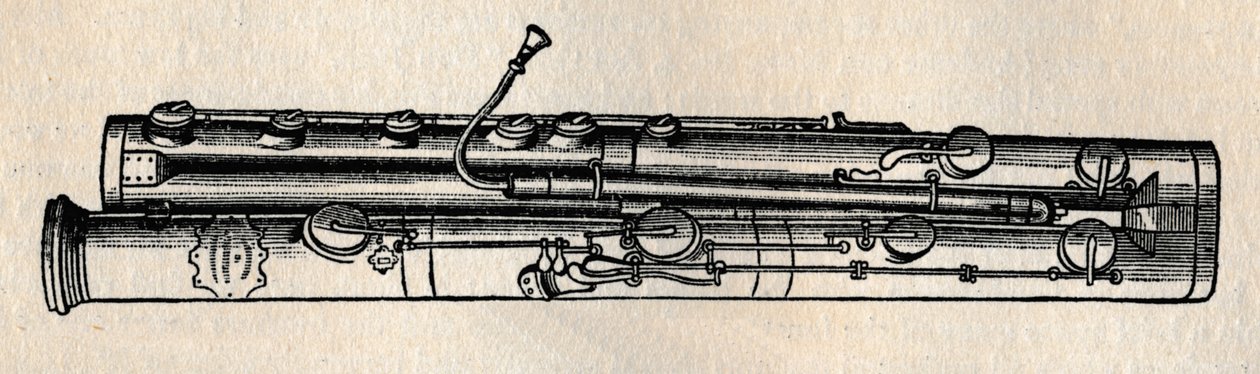 Tuplafagotti, 1895. tekijältä Unbekannt