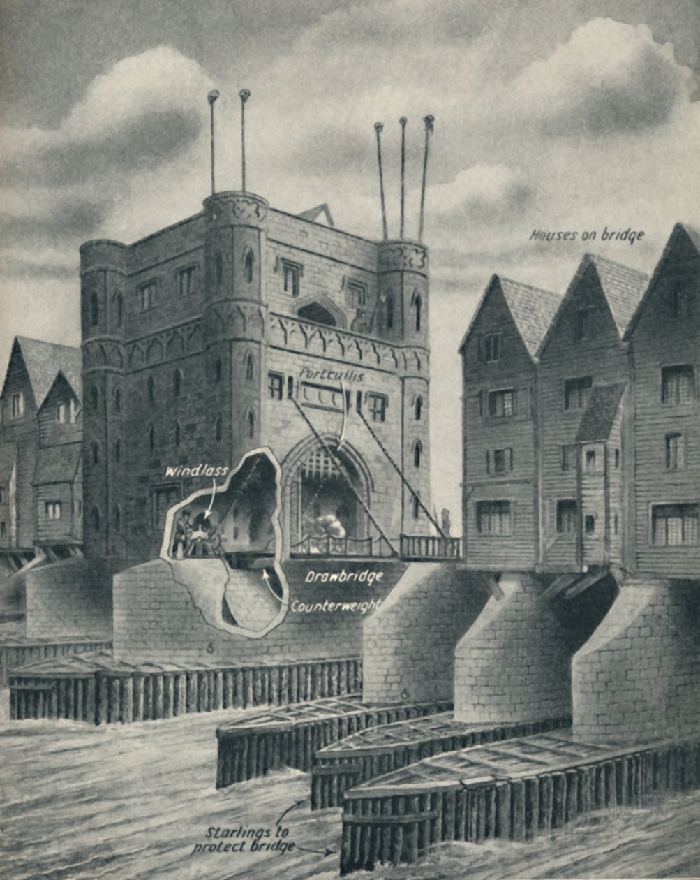 Drawbridge puolustaa London Cityä, vuodelta 1934 tekijältä Unbekannt