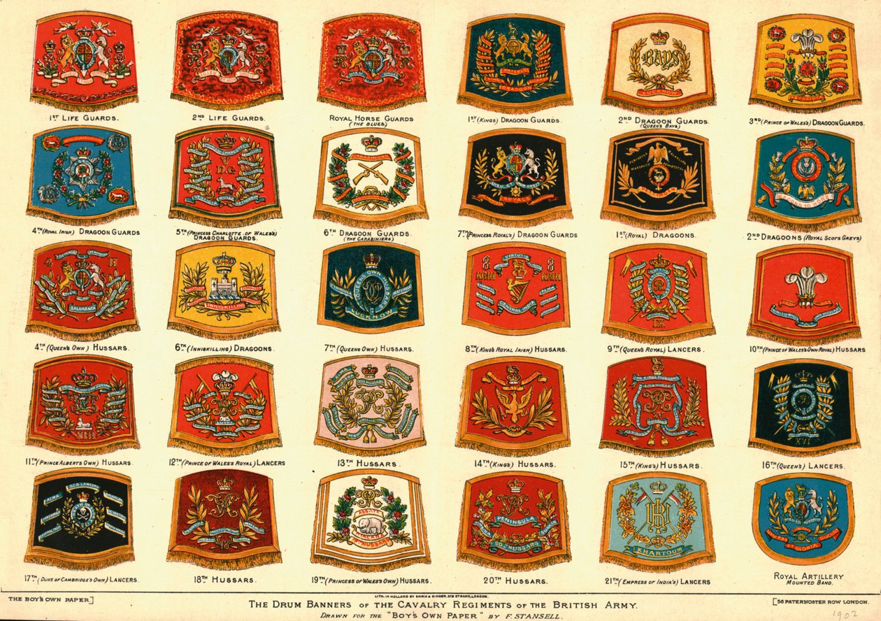 Britannian armeijan ratsuväkirykmenttien rumpuliput, 1902 tekijältä Unbekannt