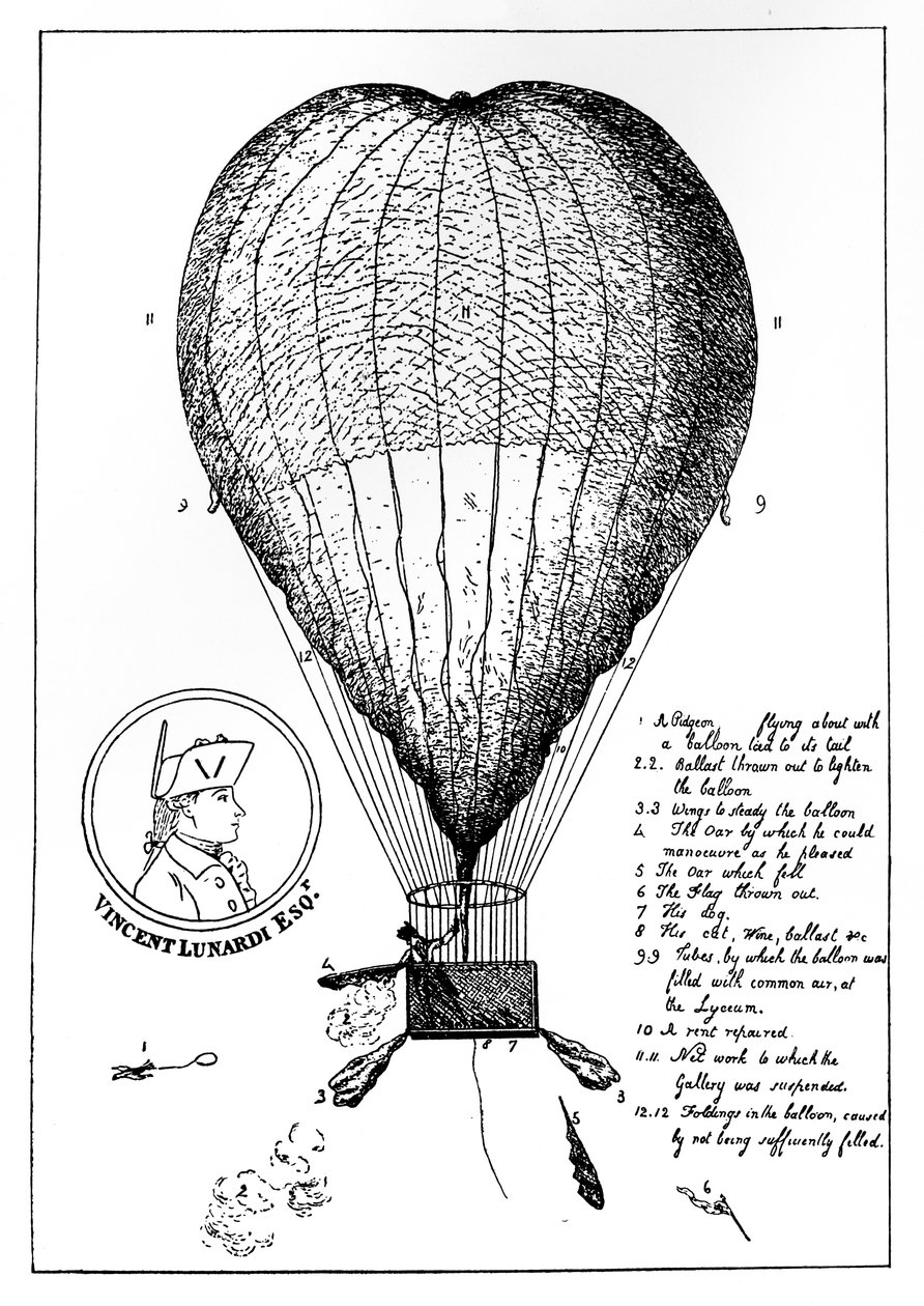 Yrittäjä Lunardis Grand Air Balloon, 1784 tekijältä Unbekannt