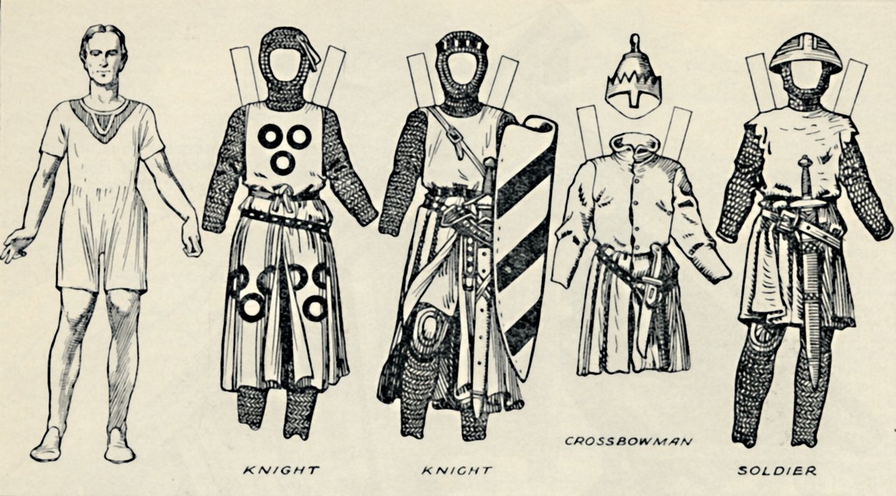 The Gallery of British Costume: Kuinka englantilaiset pukeutuivat King Johnsin aikaan, vuodelta 1934 tekijältä Unbekannt