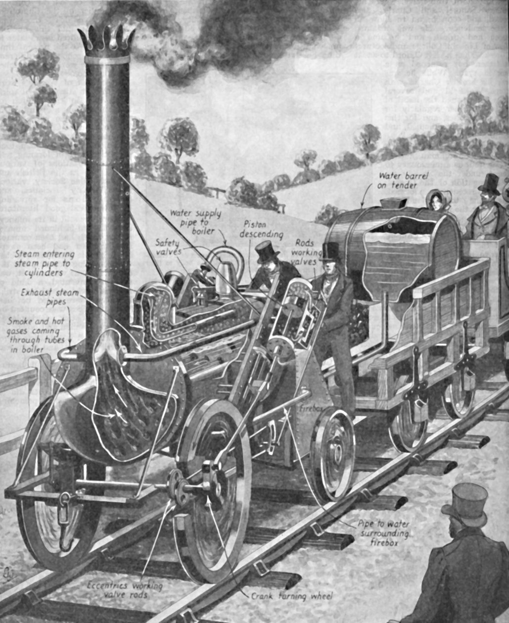 Raketti hämmästyttää kaikkia, c1934 tekijältä Unbekannt