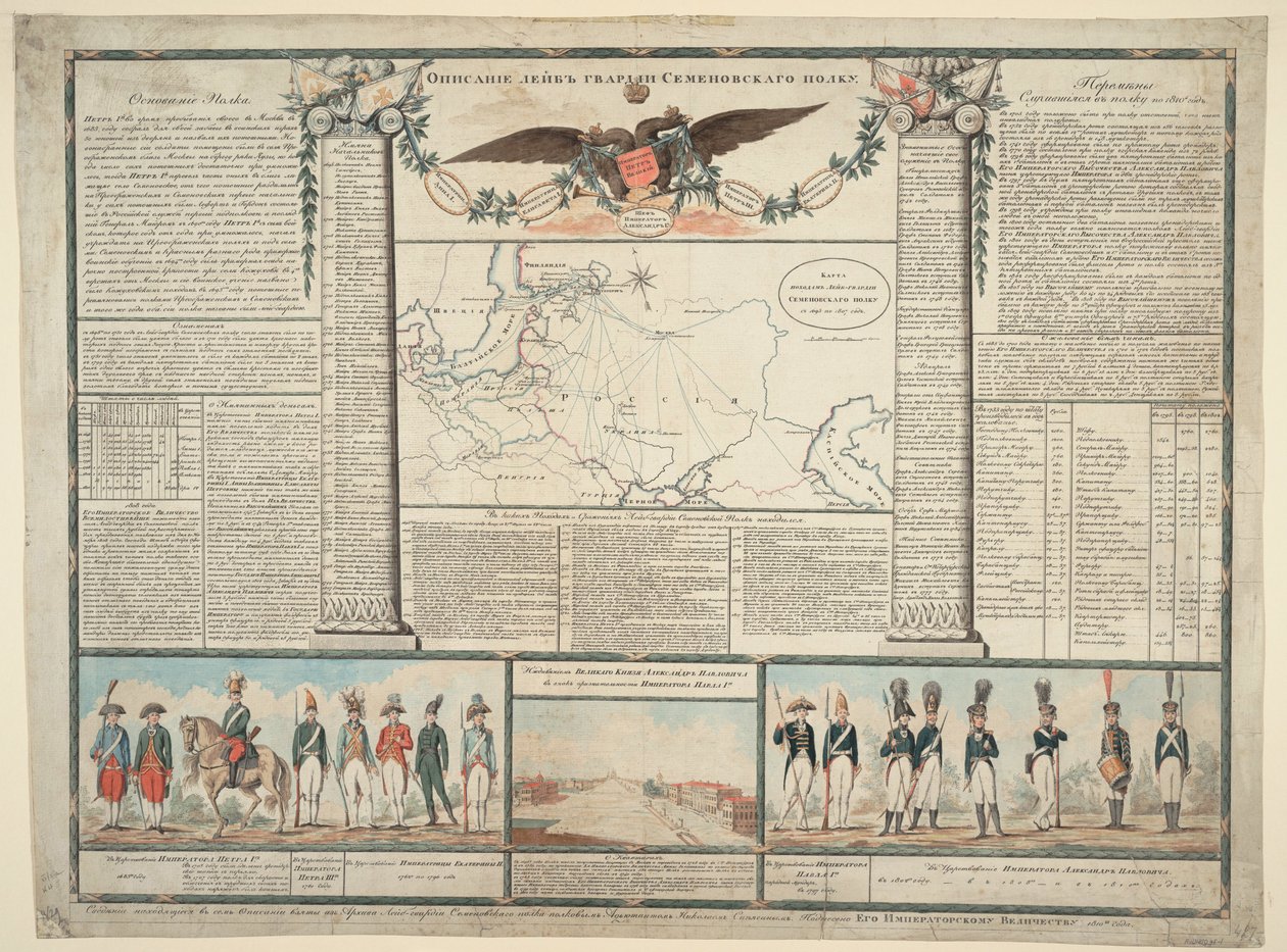 Semenovskin henkivartijarykmentti, 1810 tekijältä Unbekannt