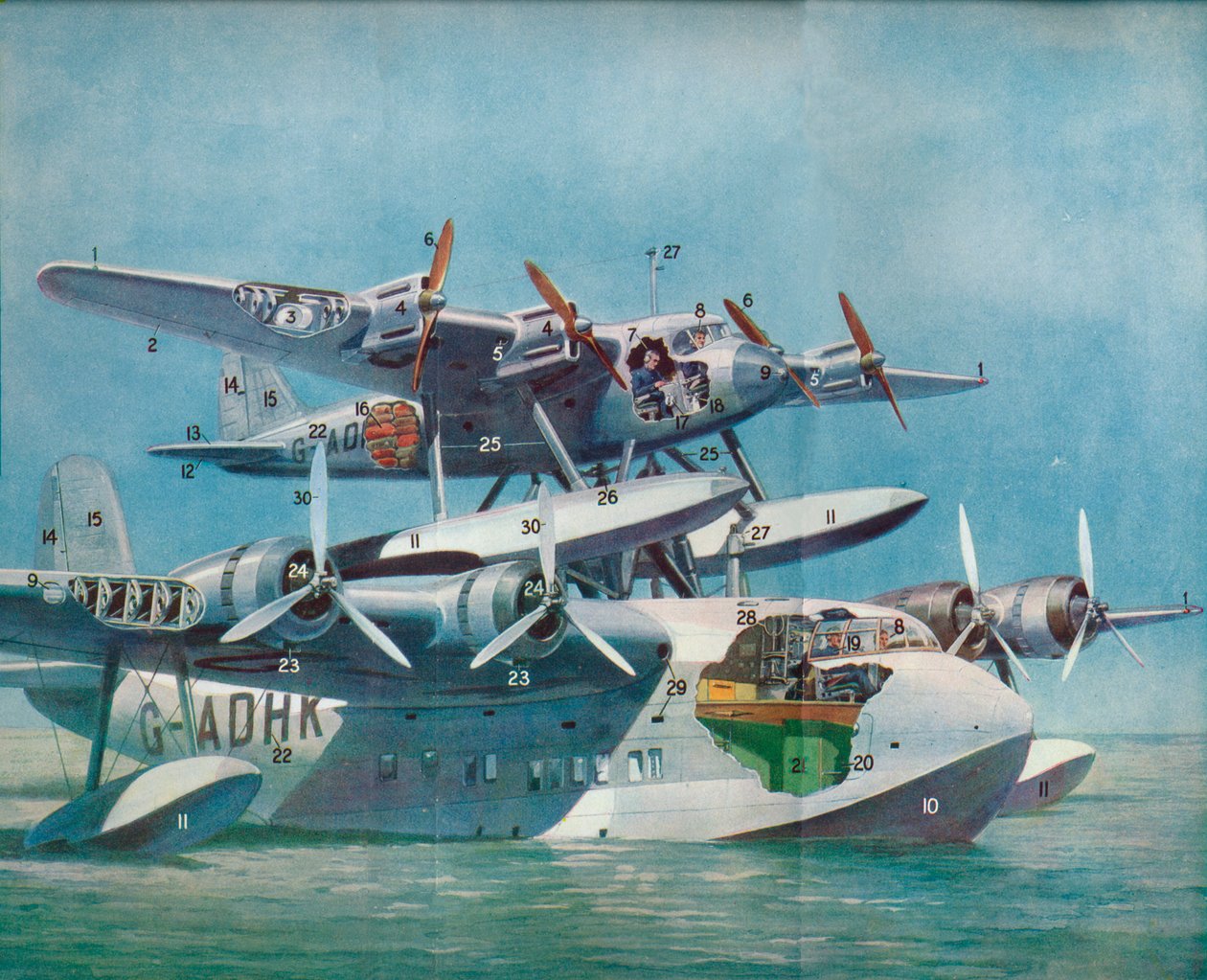 The Short-Mayo Composite Aircraft, c1937 c1937 tekijältä Unbekannt