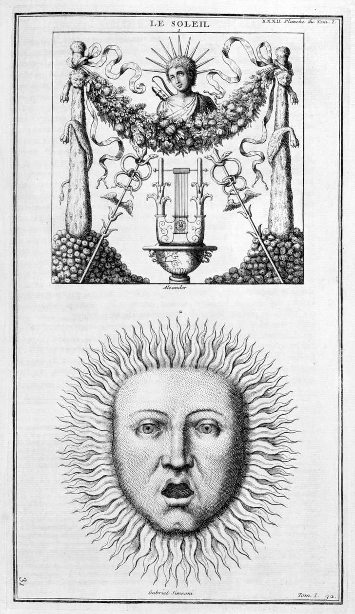 Aurinko, 1757 tekijältä Unbekannt