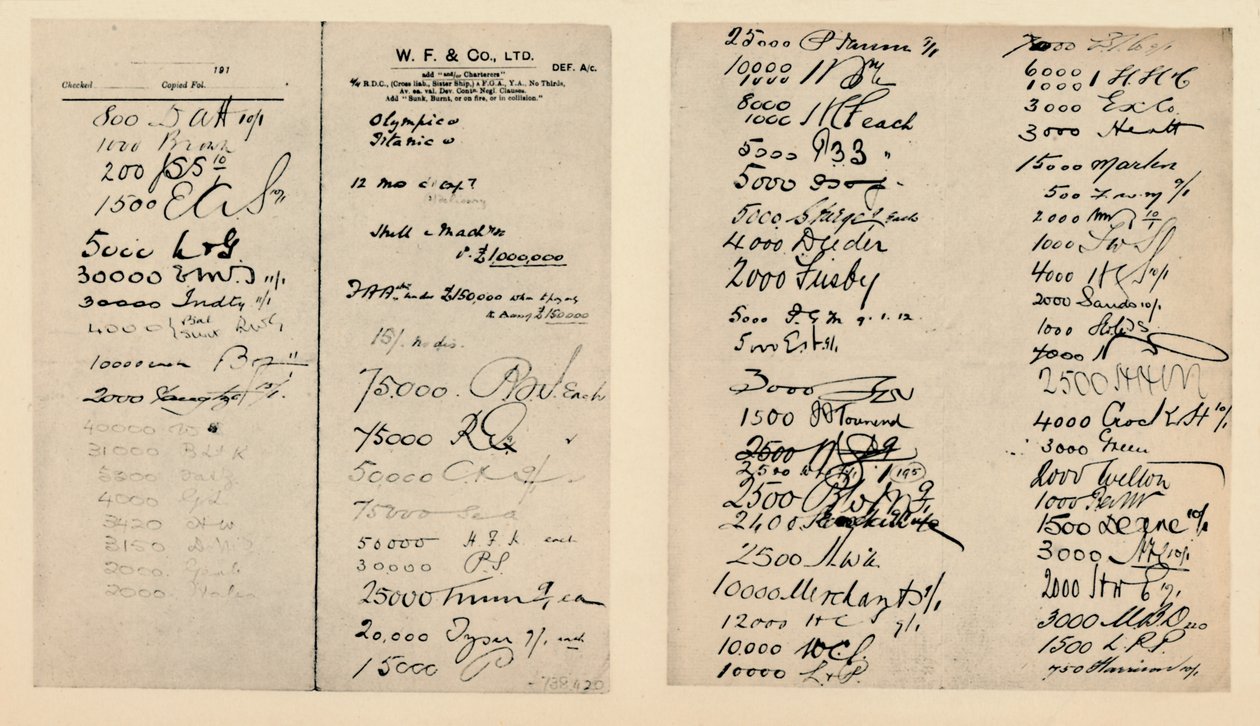 Titanic Slip, 1910-luku, 1928 tekijältä Unbekannt