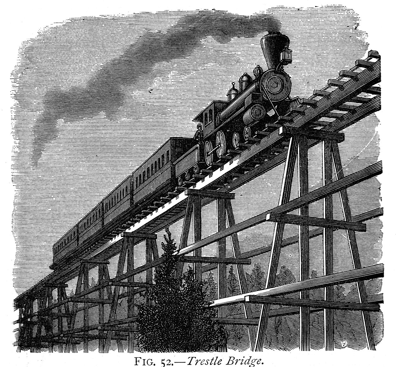 Juna ylittää puisen pukkisillan Union Pacific Railroadilla, Wyoming, USA, c1870 tekijältä Unbekannt