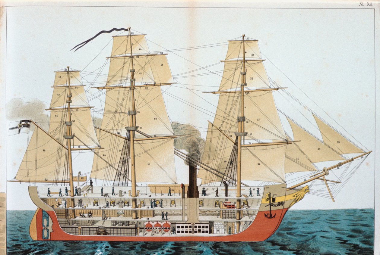 Siirtymäalus, 1886 tekijältä Unbekannt