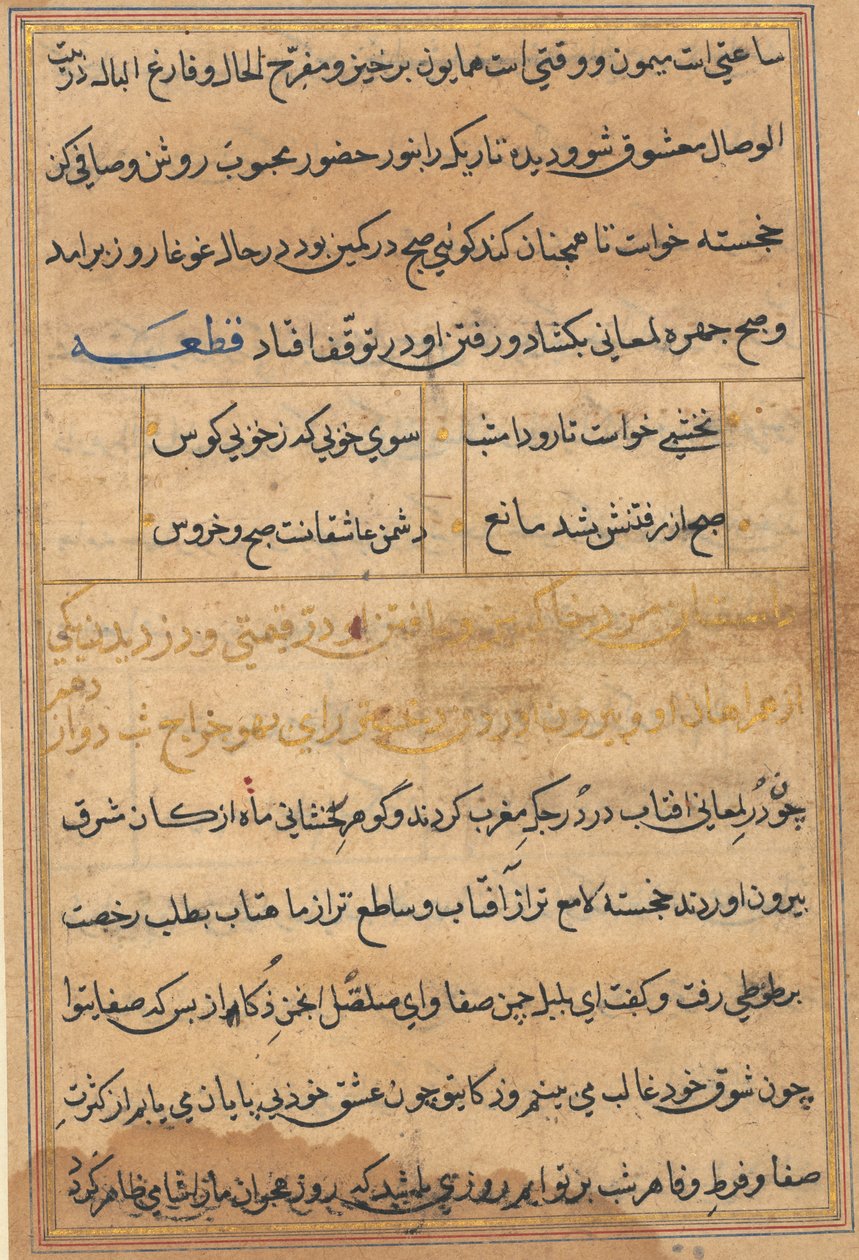Tuti-Nama Tales of a papukaija, n. 1560. tekijältä Unbekannt