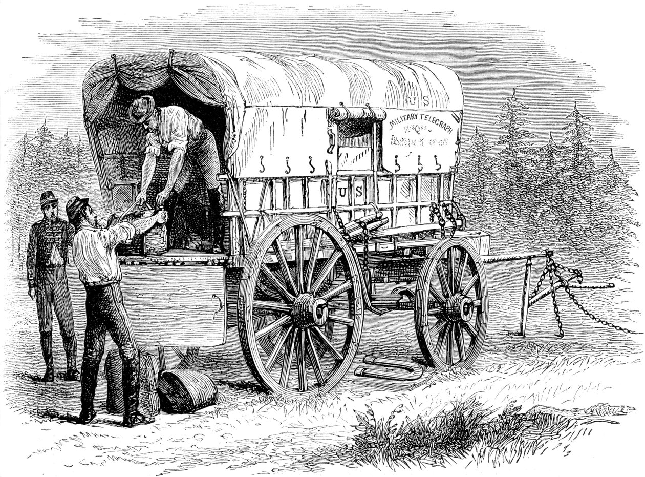 Yhdysvaltain armeijan lennätinvaunu, Amerikan sisällissota, 1861-1865 c1880 tekijältä Unbekannt