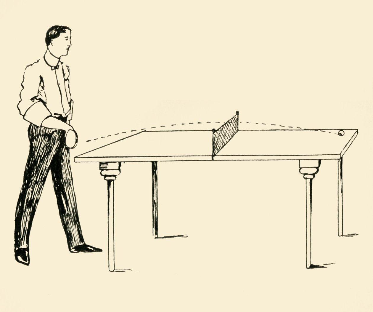 Underhand Forehand Drive, 1902. tekijältä Unbekannt