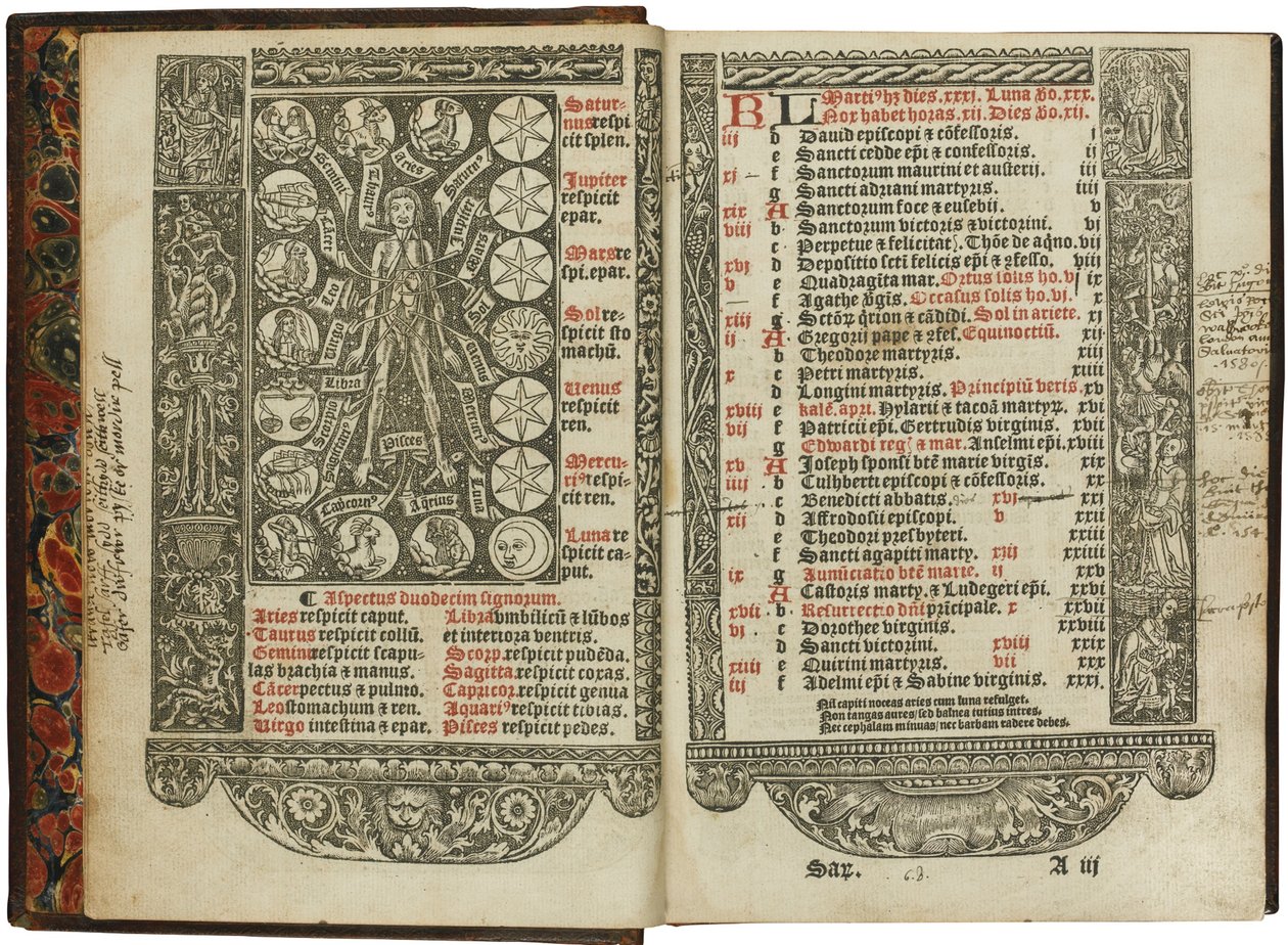 Sarumin käyttö, 1526 tekijältä Unbekannt