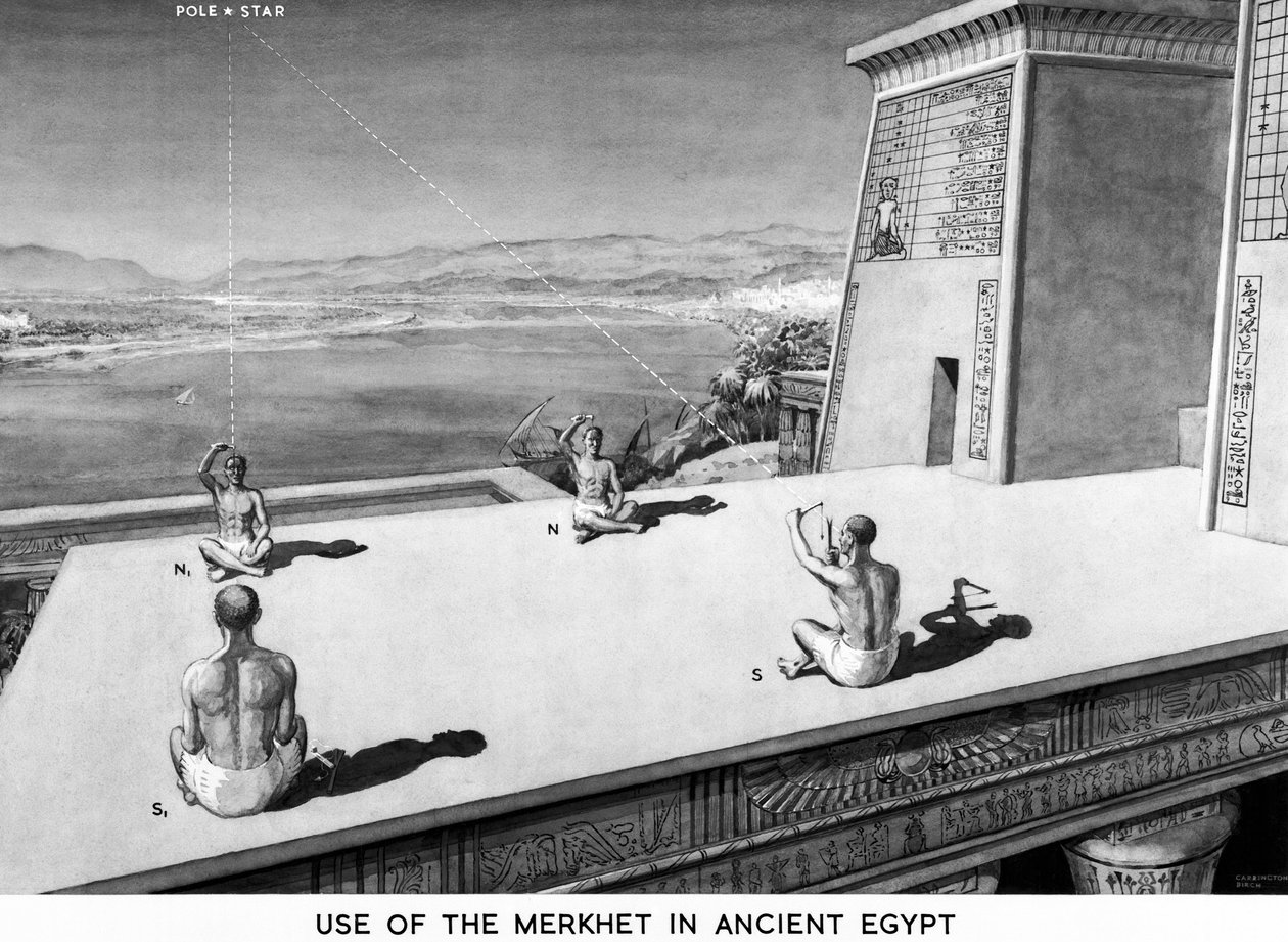 Merkhetin käyttö muinaisessa Egyptissä tekijältä Unbekannt