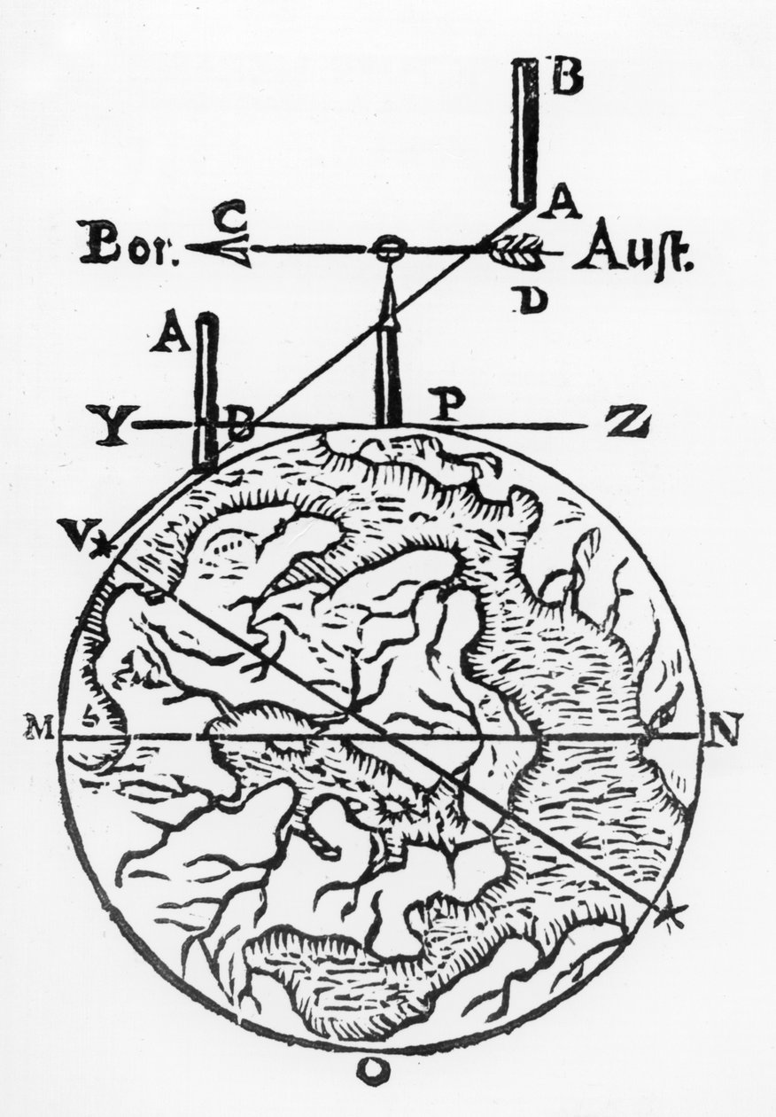 Magneettisen kompassin käyttö karttojen tekemisessä, 1643 tekijältä Unbekannt