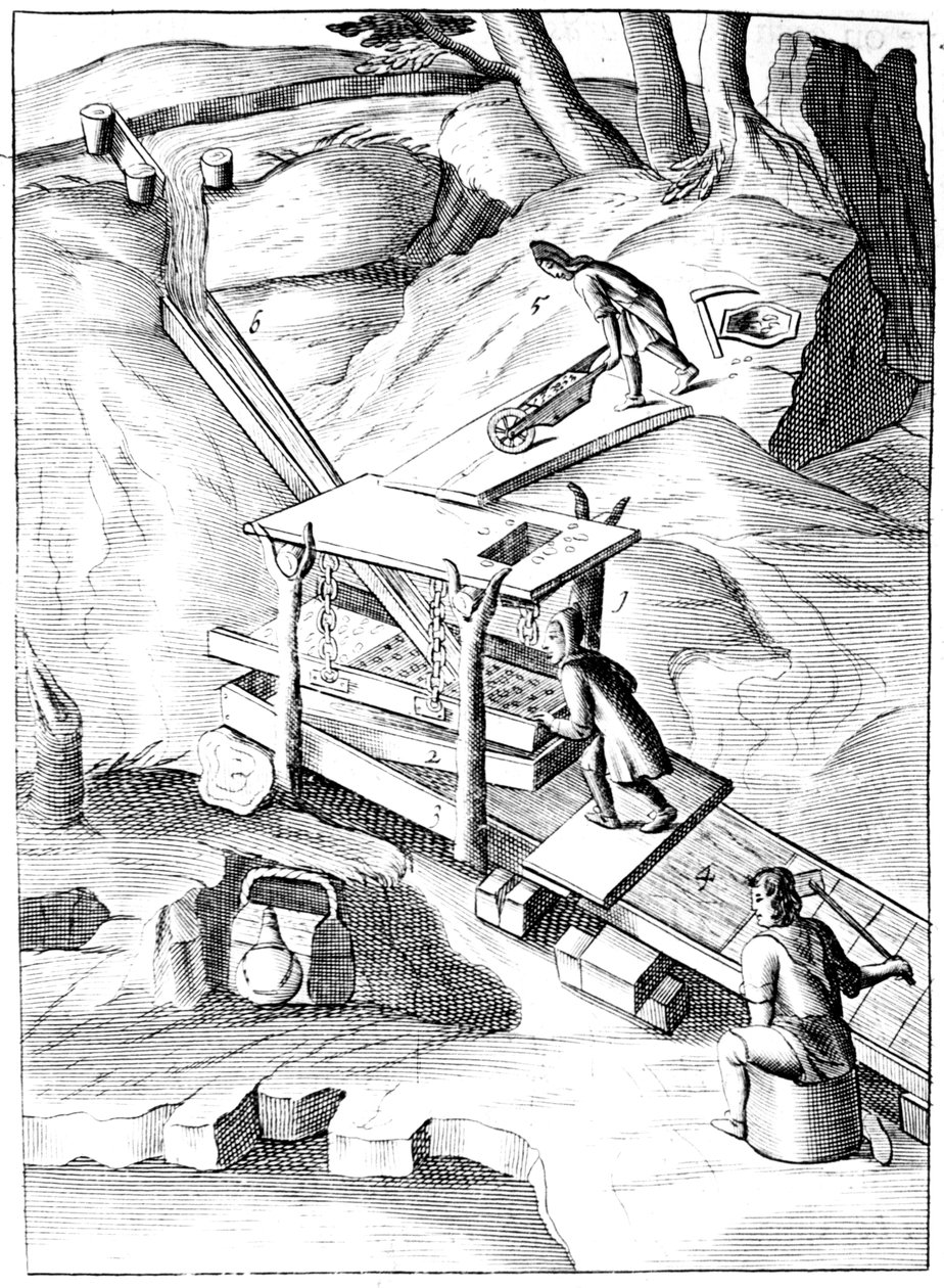 Pesumalmi kullan uuttamiseksi, 1683 tekijältä Unbekannt
