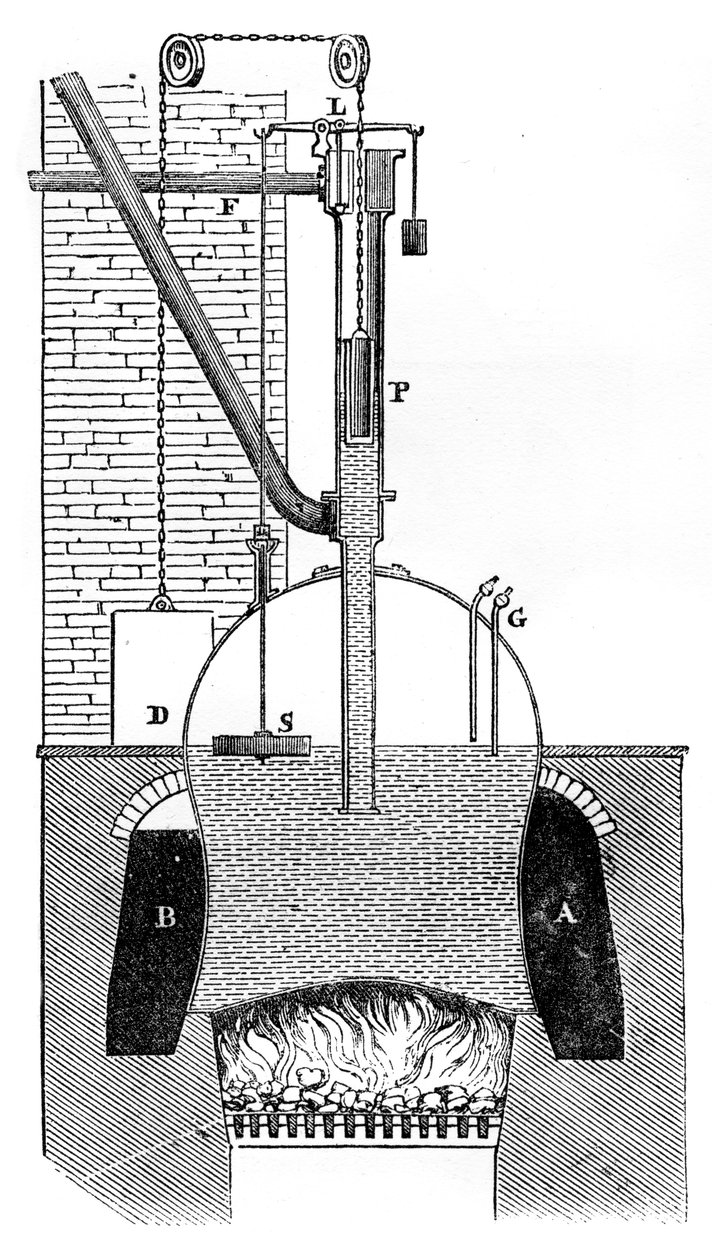Watts vaunukattila, 1866 tekijältä Unbekannt