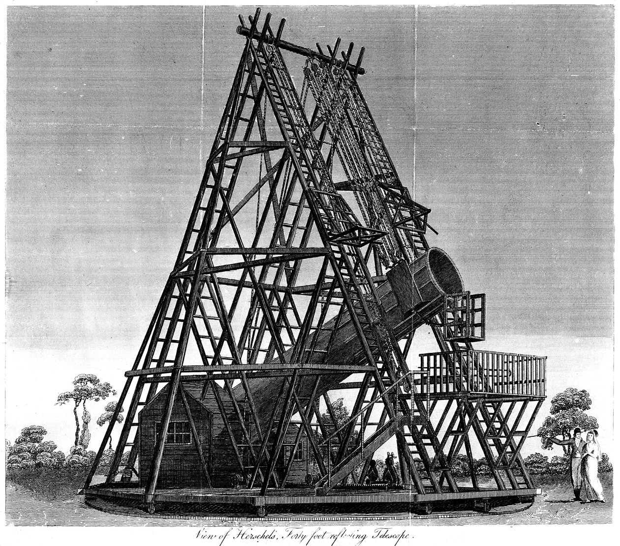William Herschelsin heijastava kaukoputki, jonka polttoväli on 40 jalkaa, Slough, Englanti, 1809 tekijältä Unbekannt