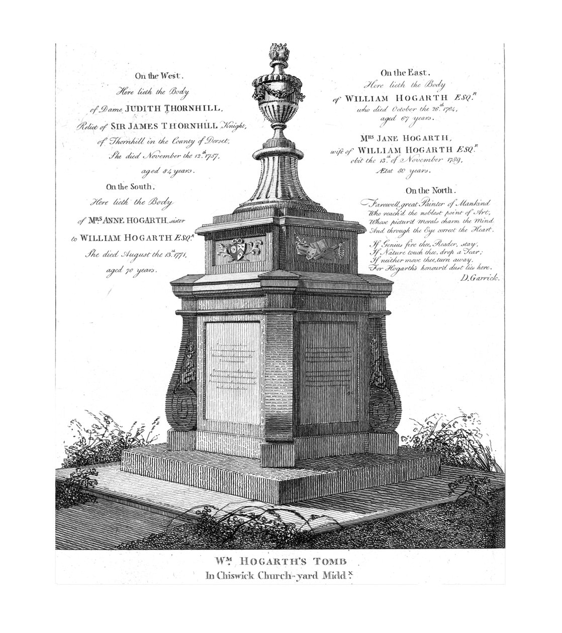 William Hogarthin hauta, v1793. tekijältä Unbekannt