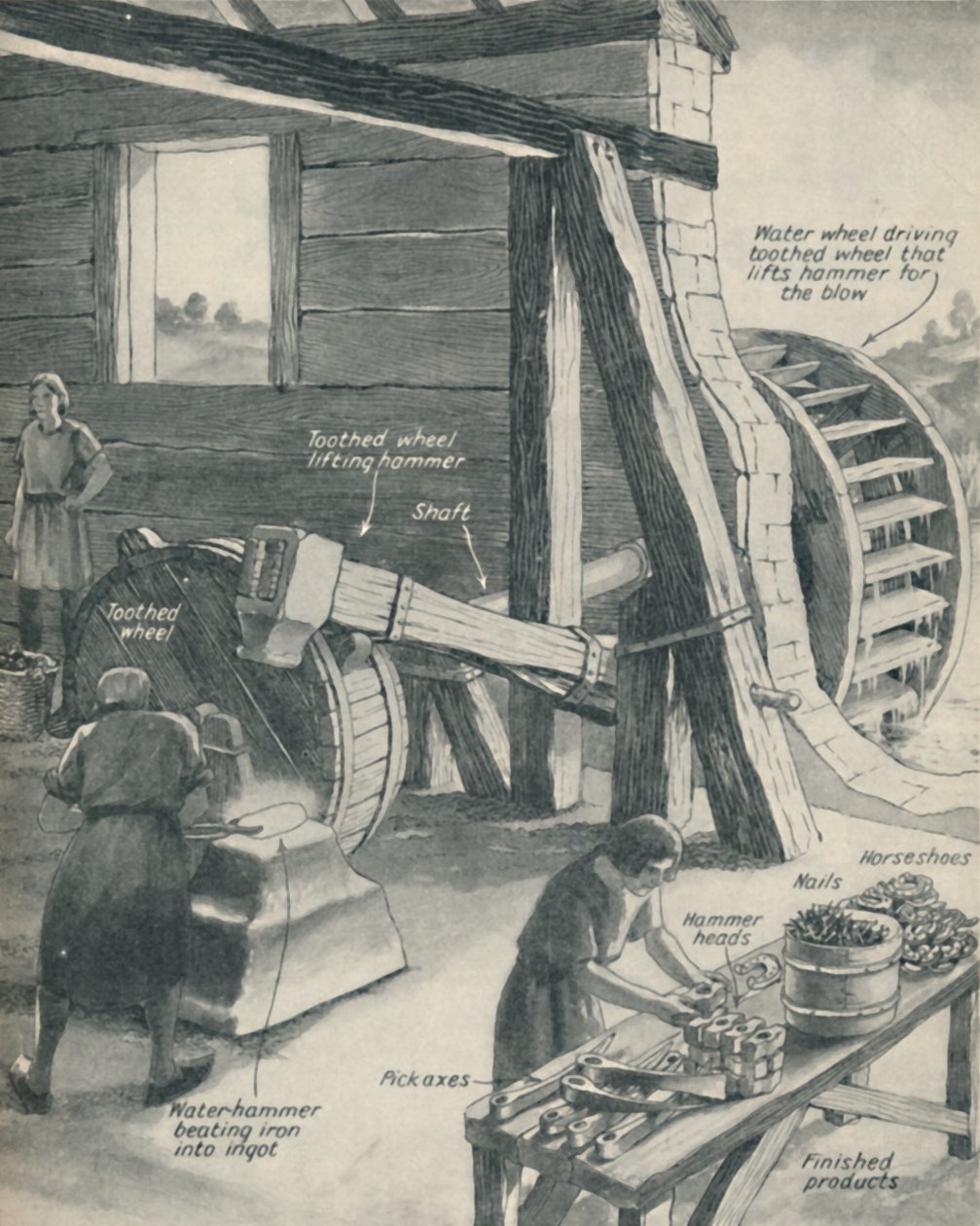 Työskentely rautavalimossa ja pajassa keskiajan aikana, n. 1934 tekijältä Unbekannt
