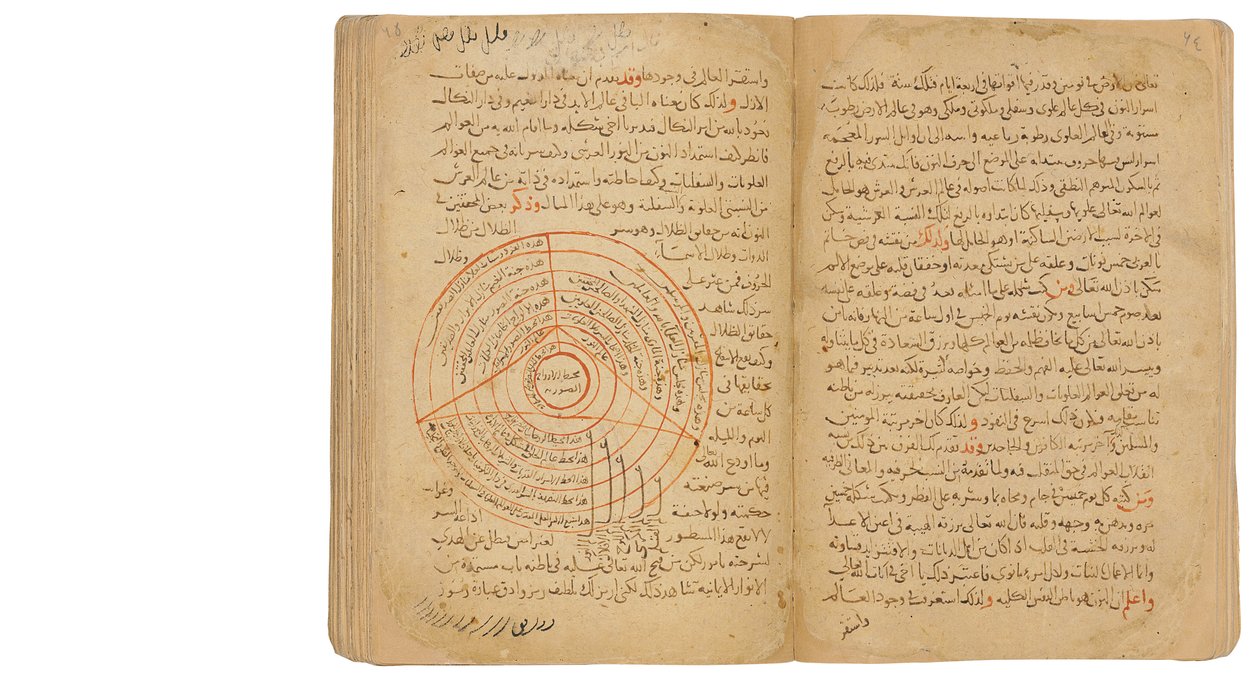 Kokoelma tutkielmia okkultistisista tieteistä, Mameluk Egypti tai Syyria, 2 Ramadan AH 717 / marraskuu 1317-18 jKr (musta ja punainen muste paperilla) tekijältä Unbekannt