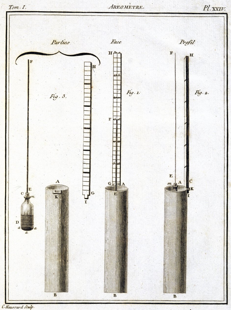 Areometri (hydrometre ou densimetre) tekijältä Unbekannt