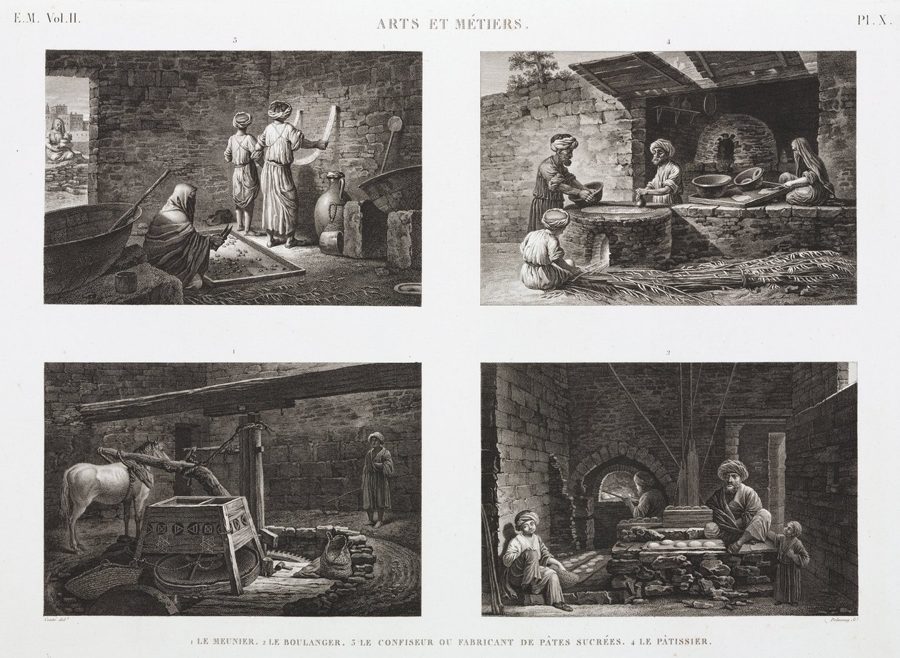 Leipomo ja makeiset Leipurit ja makeisten valmistajat, Egypti, n. 1798 tekijältä Unbekannt