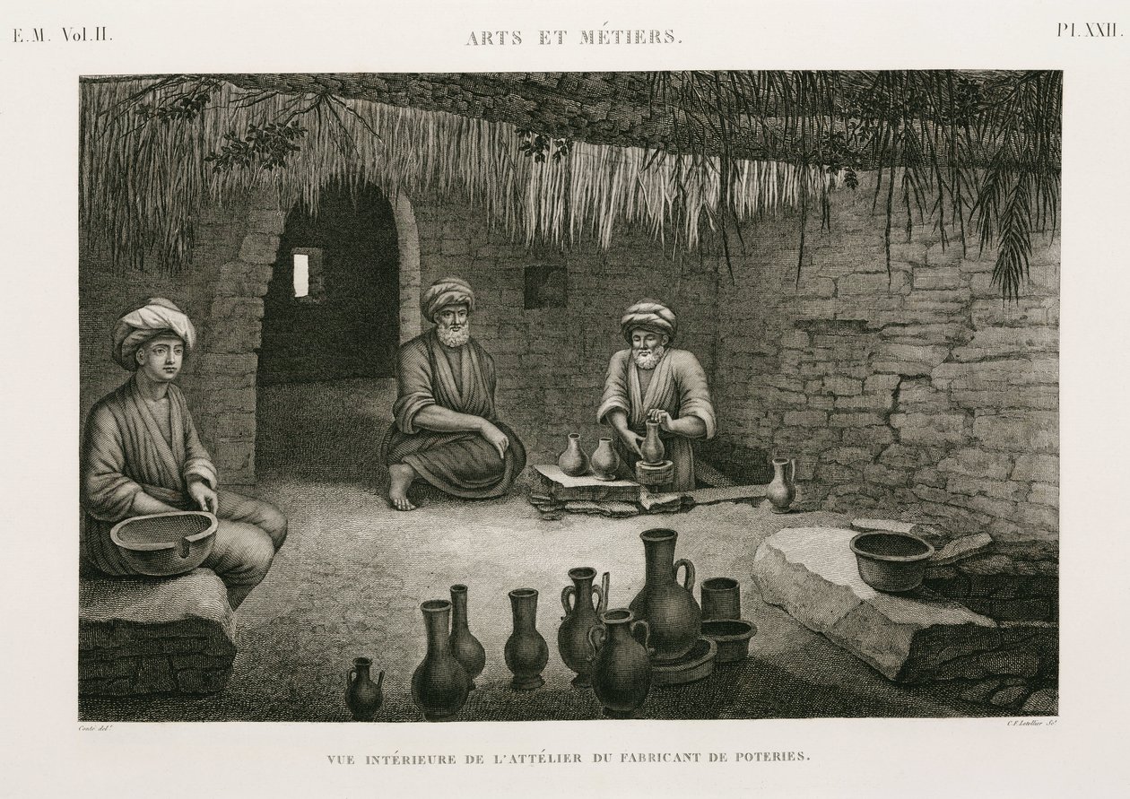 Keramiikkavalmistus Potterin työpaja, Egypti, n. 1798 tekijältä Unbekannt