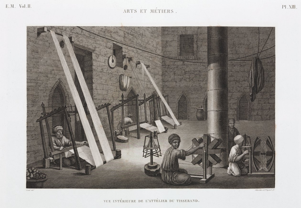 Puuvilla ja silkki, Weaving Weaverin työpaja, Egypti, n. 1798 tekijältä Unbekannt