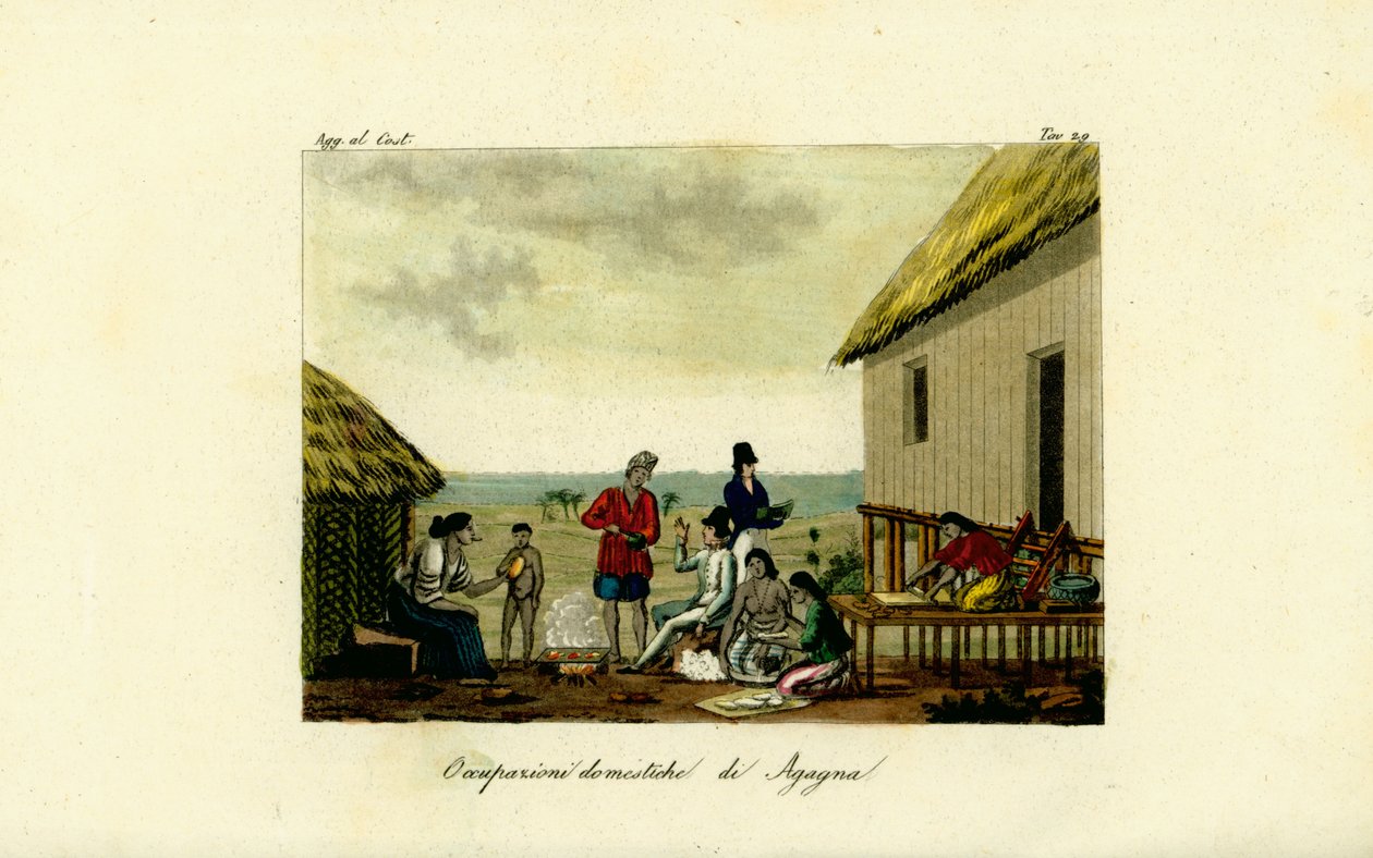Aganan (Hagatna), Guamin chamorro-naisten kotimaiset ammatit tekijältä Unbekannt