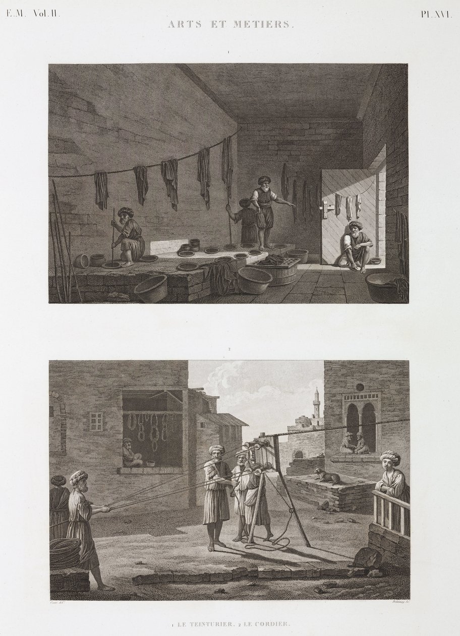 Dye & Pigment Industry Väritystyöt ja köyden valmistus, Egypti, n. 1798 tekijältä Unbekannt