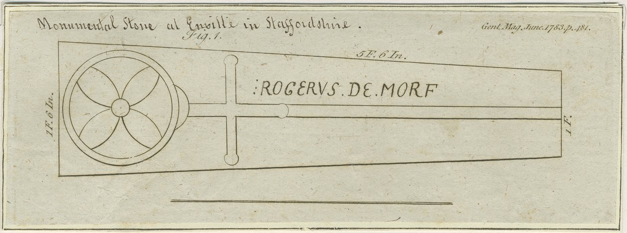 Envillen kirkko - monumentaalinen kivi: kaiverrus, nd [c 1783] tekijältä Unbekannt
