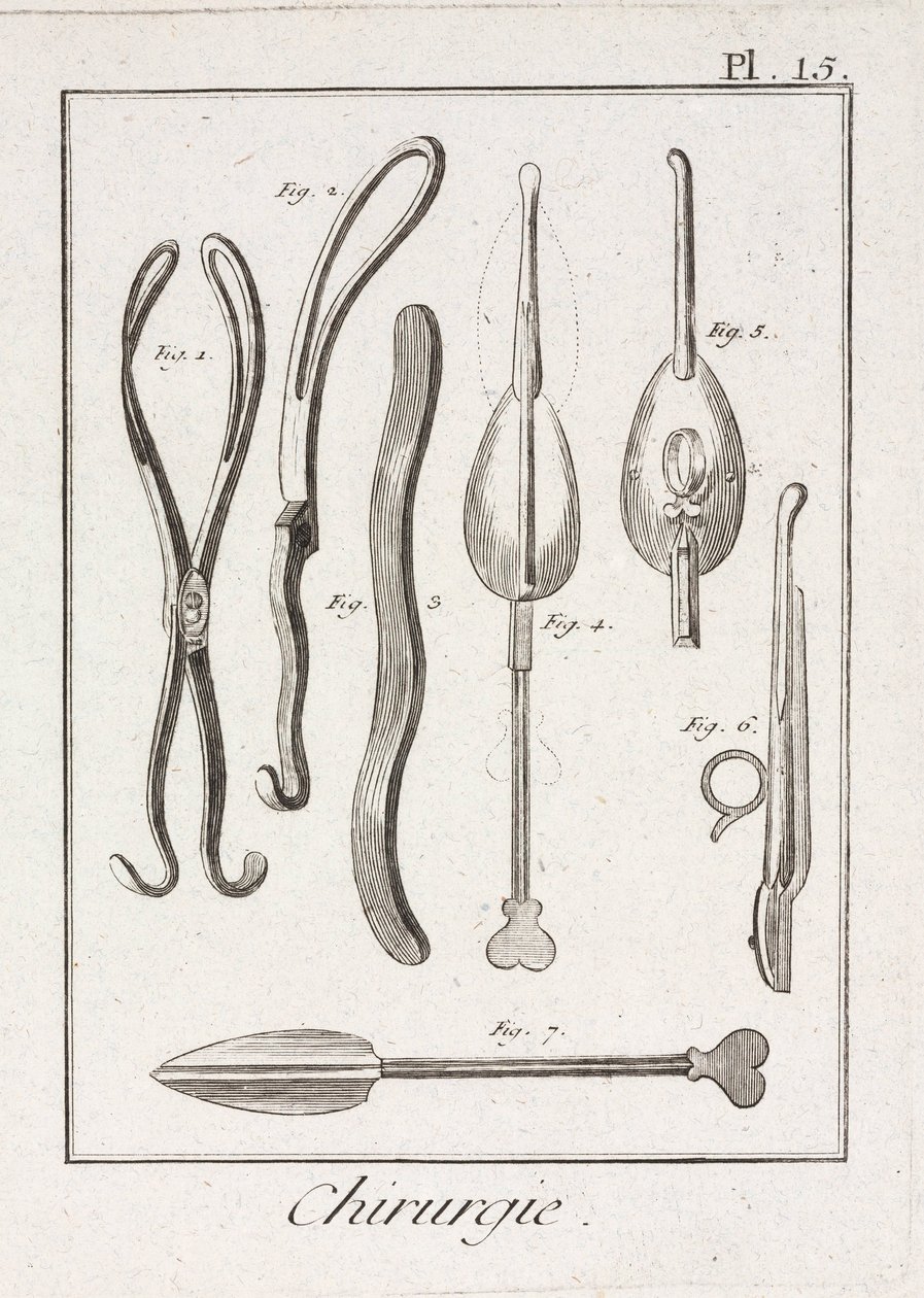 Varusteet, Early-Modern kirurgiset pihdit tekijältä Unbekannt