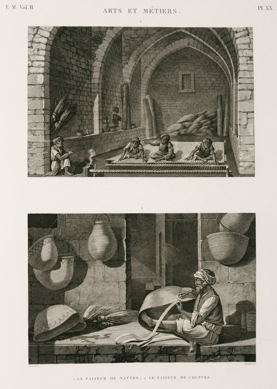 Valmistus, Muut matontekijät ja korinkutojat, Egypti, n. 1798 tekijältä Unbekannt