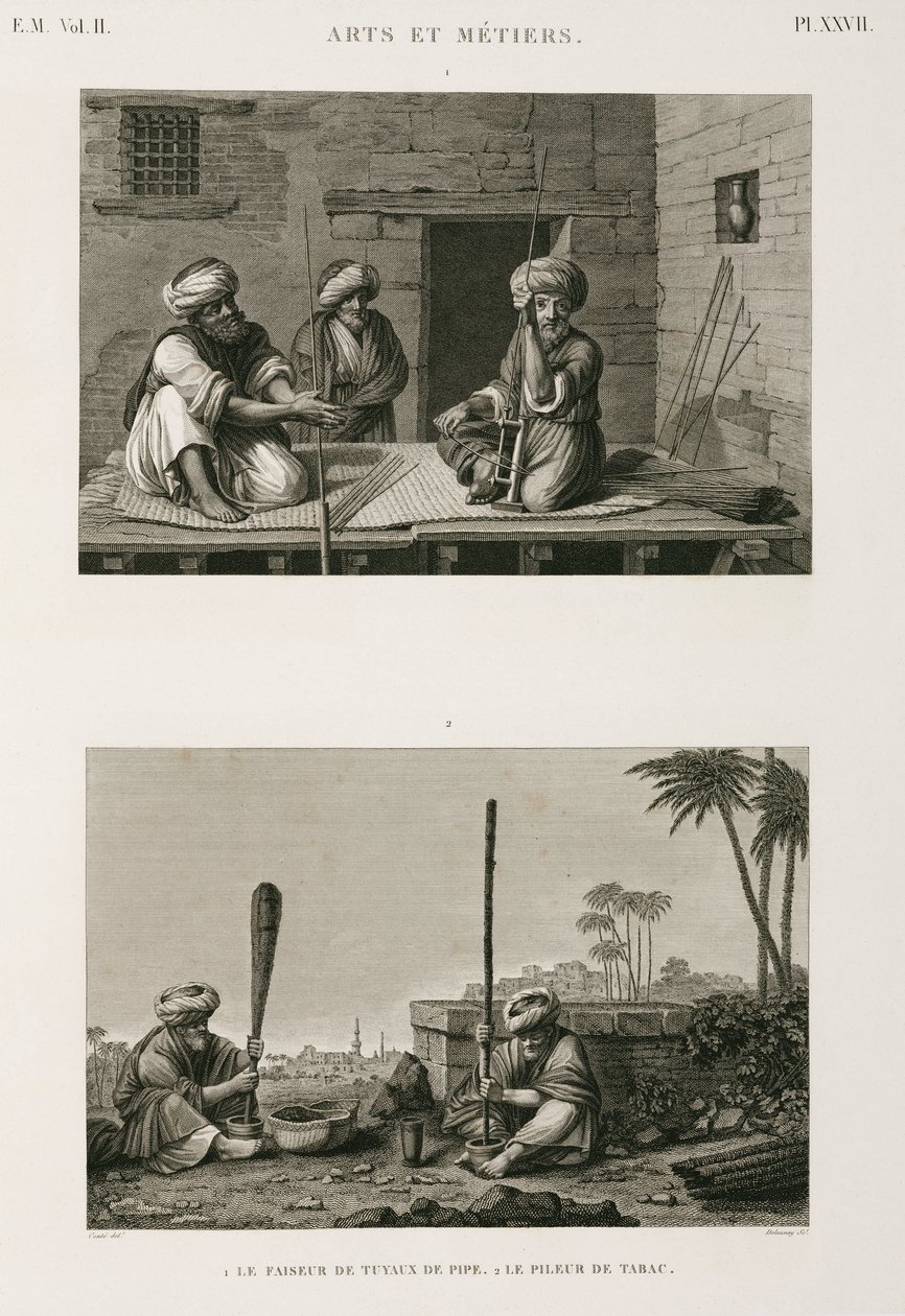 Valmistus, muut piippuvarsien valmistajat ja tupakanpoimurit, Egypti, c 1798 tekijältä Unbekannt