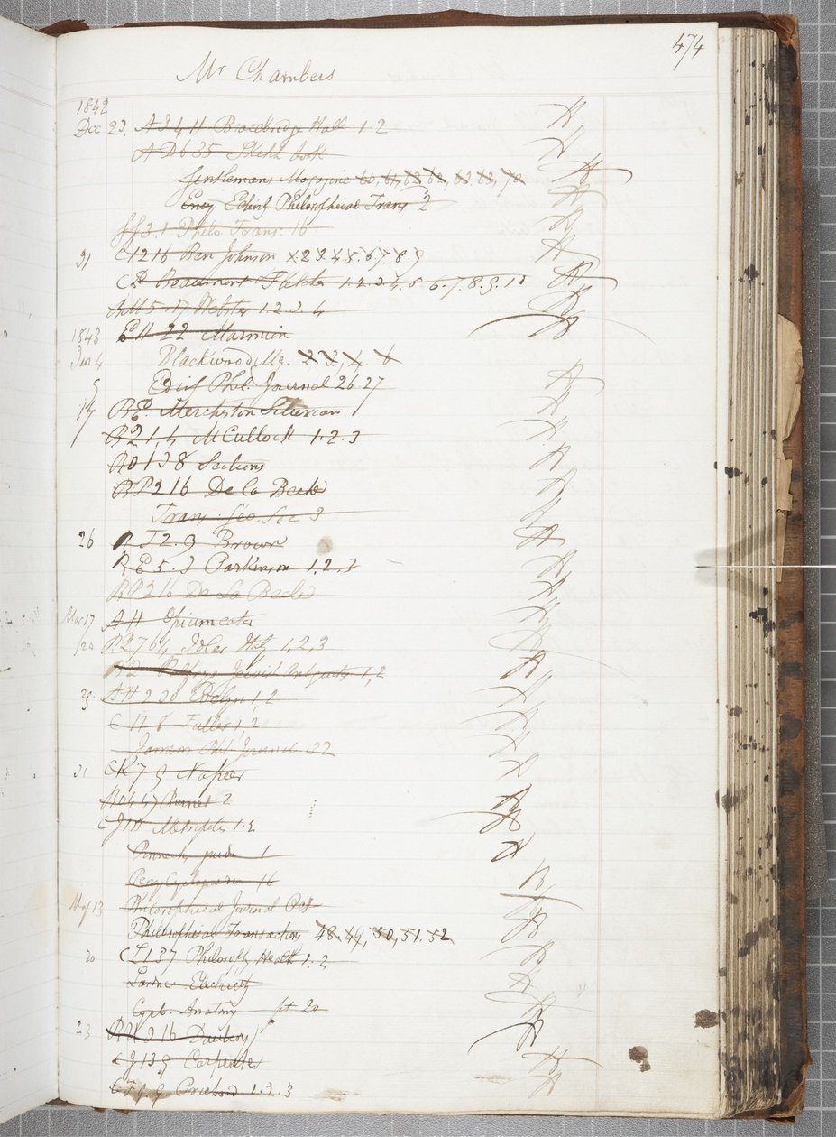 Fol 474, Lukijakuittikirjat (kynä ja muste paperille) tekijältä Unbekannt