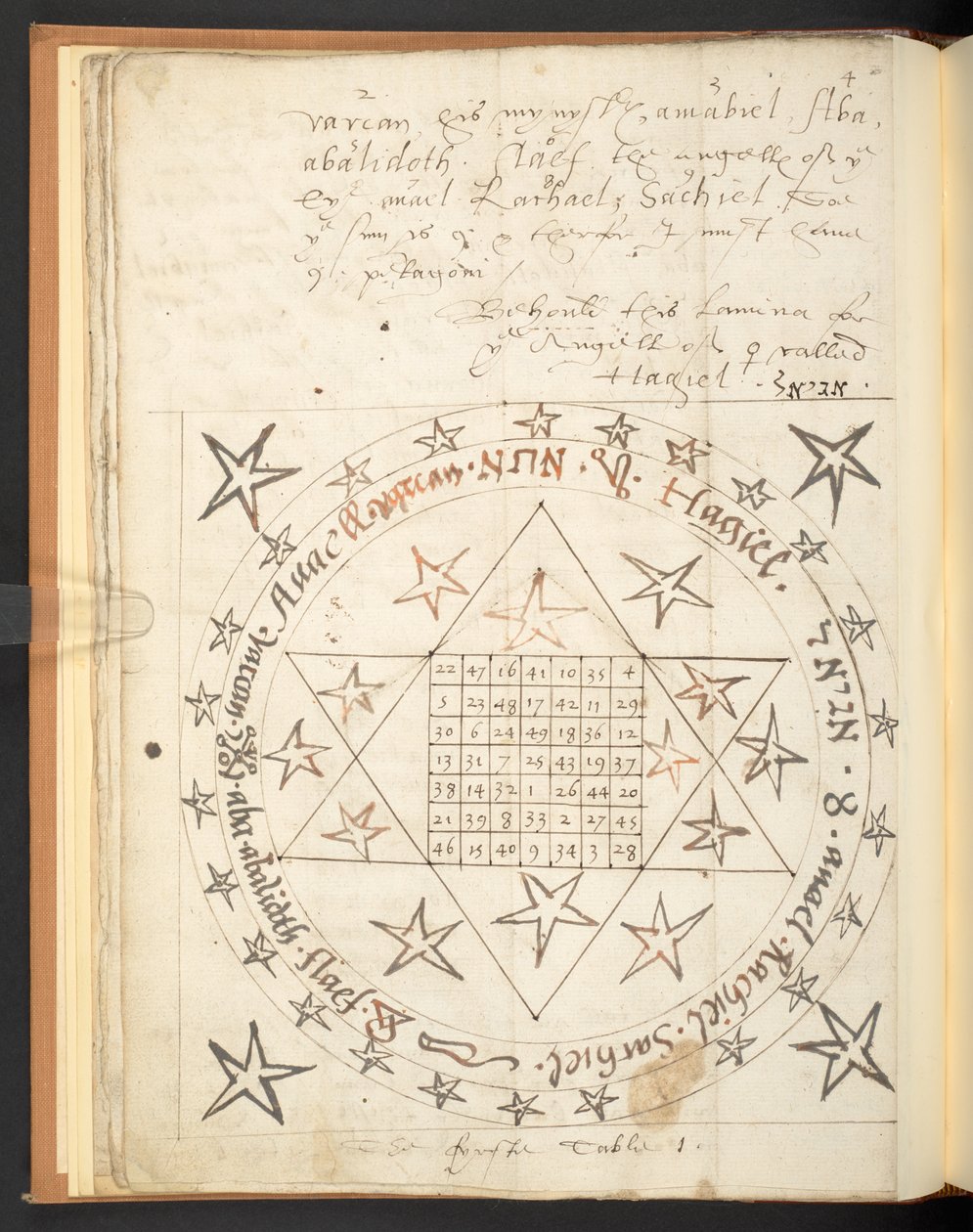Harley 2267, f.12v, 1500-luvun taikahahmo rakkaudelle (vellum) tekijältä Unbekannter Künstler