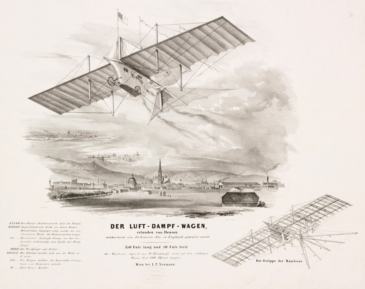 Hensonin "Aerial Steam Carriage", n. 1842 tekijältä Unbekannt