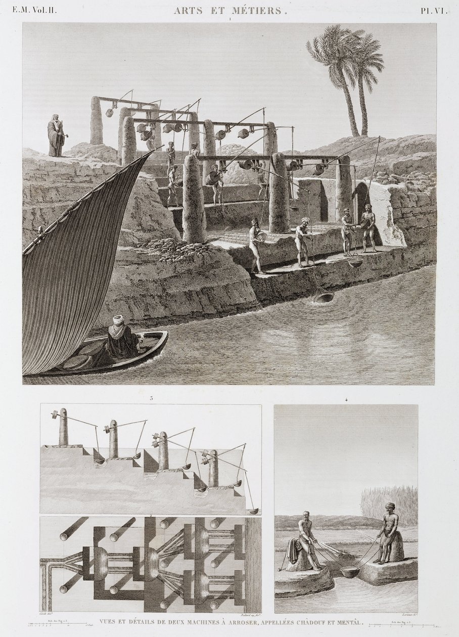 Kastelu Kaksi kastelujärjestelmää, Egypti, n. 1798 tekijältä Unbekannt