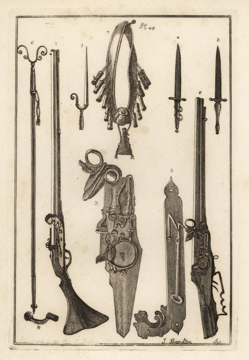 Matchlock-musketti, lukko ja pistin Tower of Londonista 1-3, pistin 4, musketin tuki ja pistin 5, muskettituki 6, bandilerit ja ruutipullo 7, pyörän lukko 8,9 ja jakoavain 10 tekijältä Unbekannt