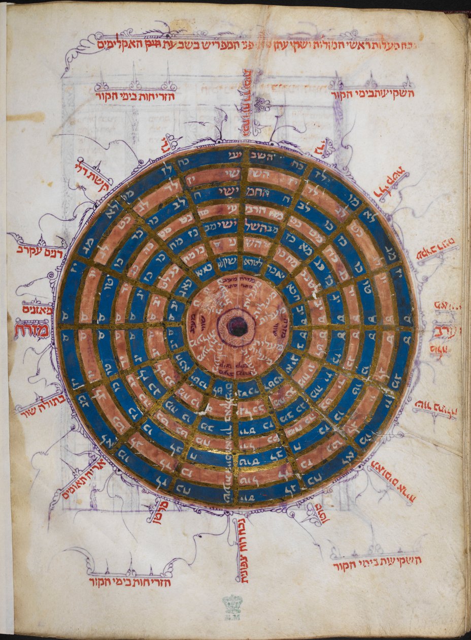 Or.11796 f.57v pyöreä astronominen taulukko (muste ja väri paperille) tekijältä Unbekannter Künstler