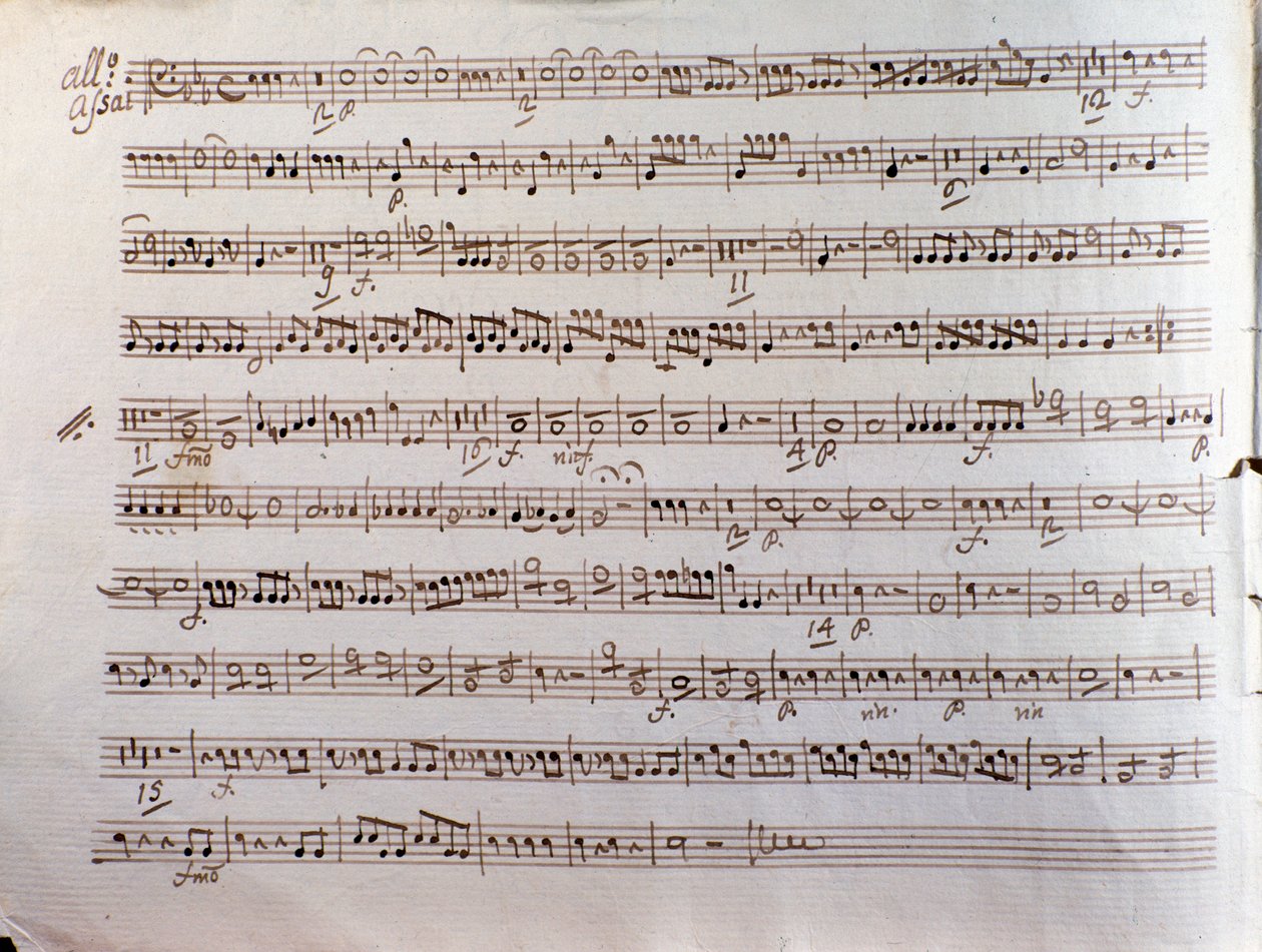Sivu Pleyelin Sinfonia concertanten partituurista tekijältä Unbekannter Künstler