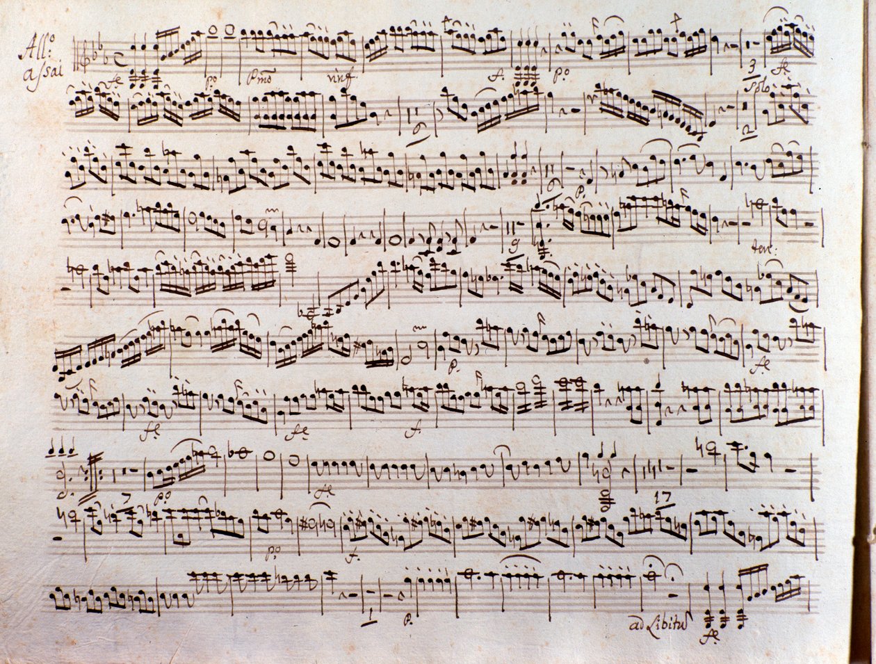 Sivu Pleyelin Sinfonia concertanten partituurista tekijältä Unbekannter Künstler