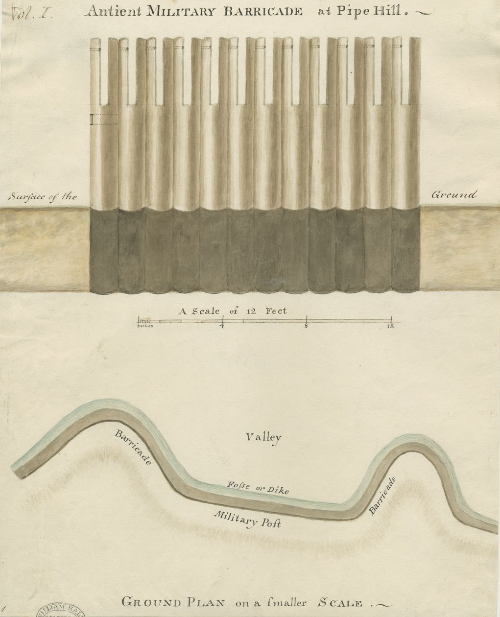 Pipehill - Sotilaallinen barrikadi: akvarellipiirros, nd [1749-1823] tekijältä Unbekannt