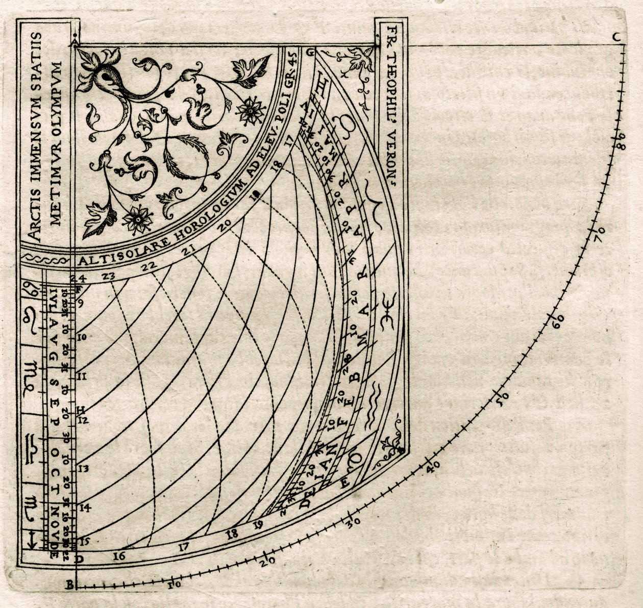 Plate drawn from "Armonia Astronomica et Geometrica, quattro trattati ne 