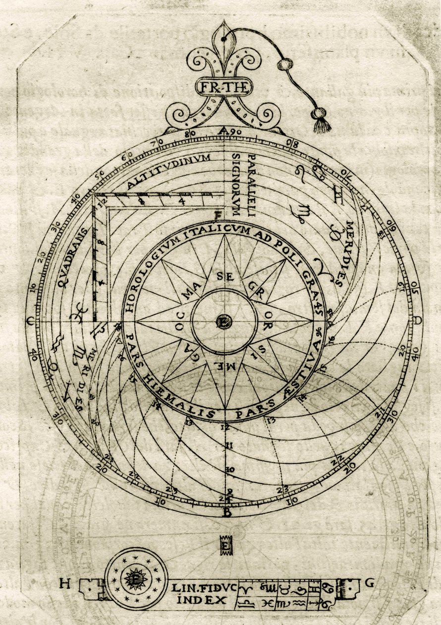 Plate drawn from "Armonia Astronomica et Geometrica, quattro trattati ne 