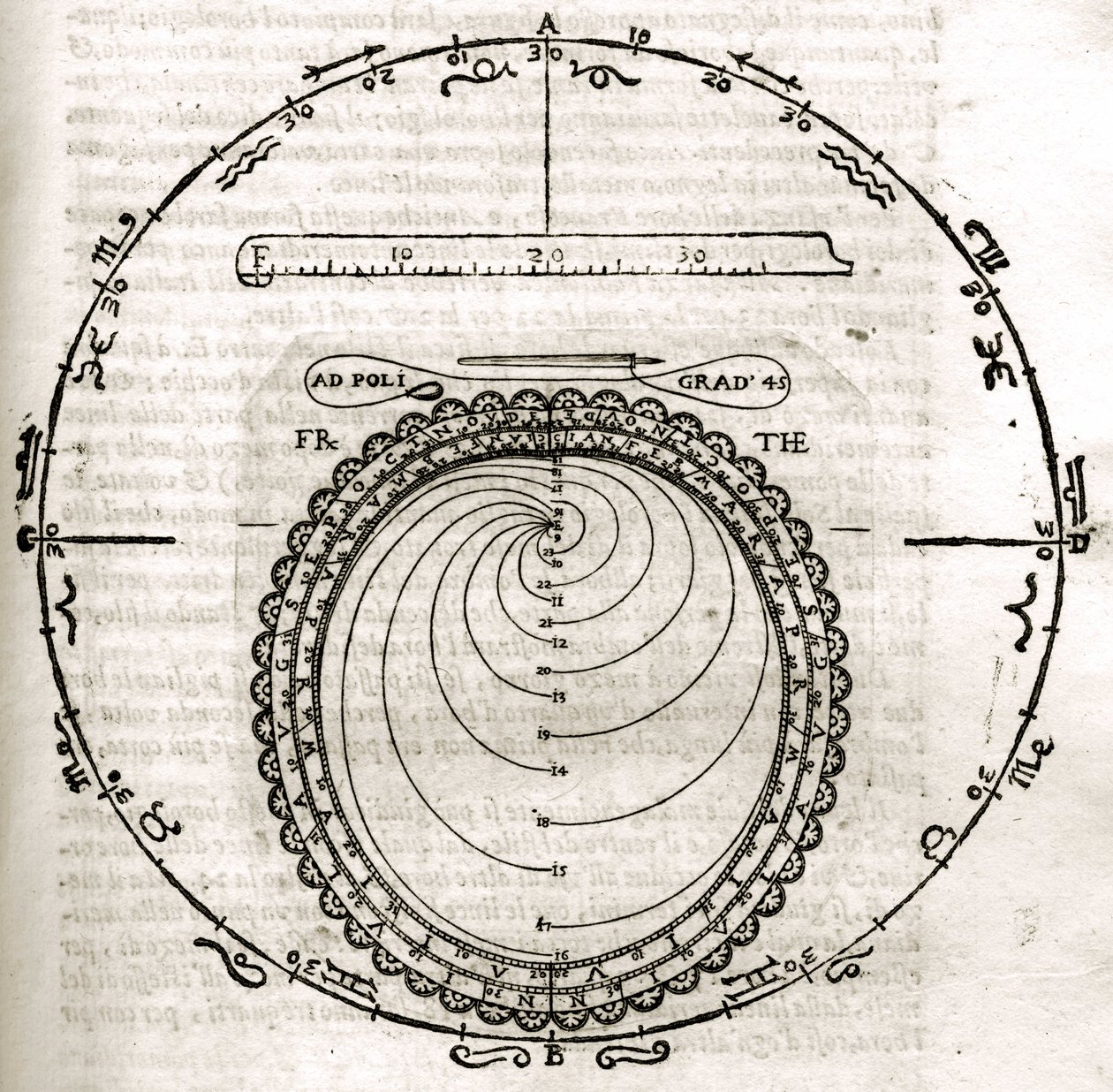 Plate drawn from "Armonia Astronomica et Geometrica, quattro trattati ne 
