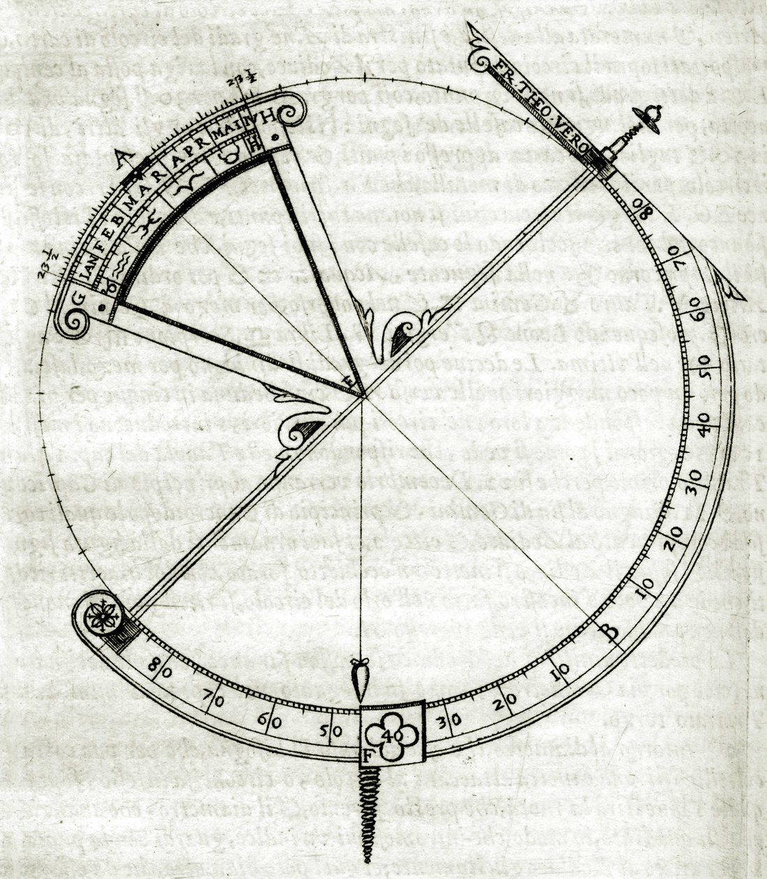 Plate drawn from "Armonia Astronomica et Geometrica, quattro trattati ne 
