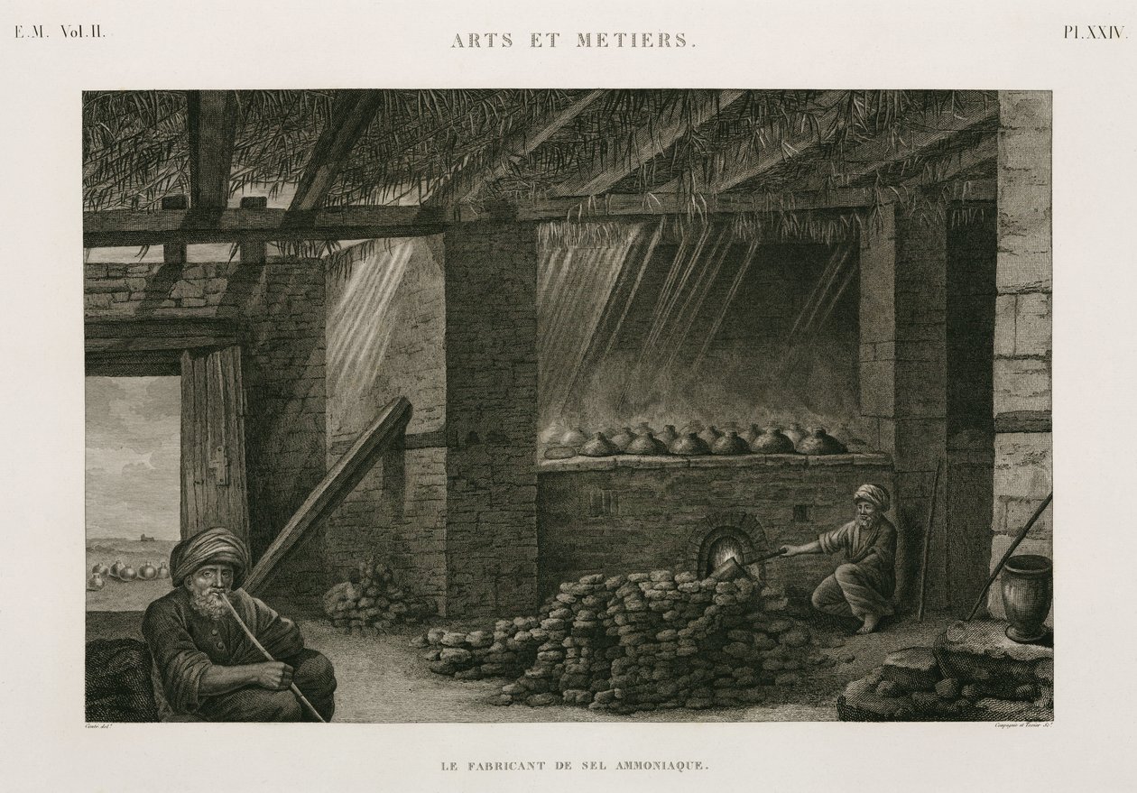 Prosessi, kemiallinen suola-ammoniakin valmistus, Egypti, n. 1798 tekijältä Unbekannt