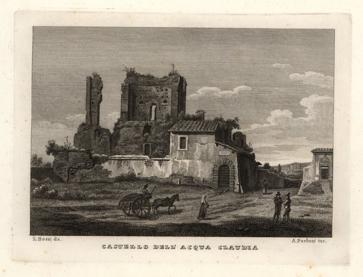 Aqua Claudian akveduktin rauniot, Castelo dell