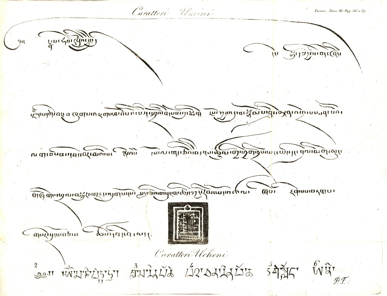 Tiibetin kielen uminn- ja uchen-merkkien näytteet. Luutnantti Samuel Davisin kuvitus Kapteeni Samuel Turnerin (1759-1802) kertomuksesta lähetystöstä Teshoo-laman hoviin Tiibetissä 1800. dell
